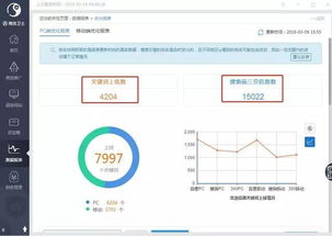 精惠儀器全網(wǎng)營(yíng)銷推廣效果解析——網(wǎng)絡(luò)設(shè)備銷售的突破與機(jī)遇